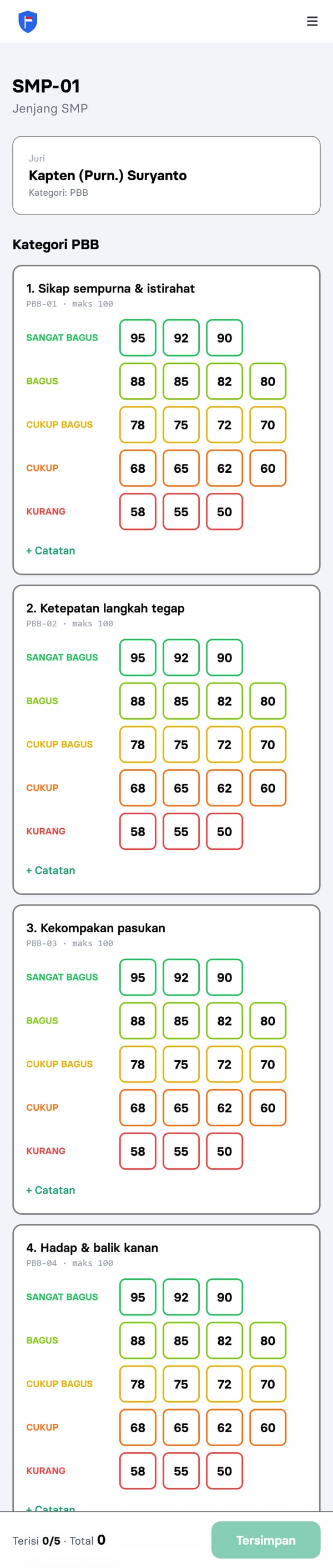 Penilaian Juri Digital: Rekap Nilai dan Juara Tanpa Kertas